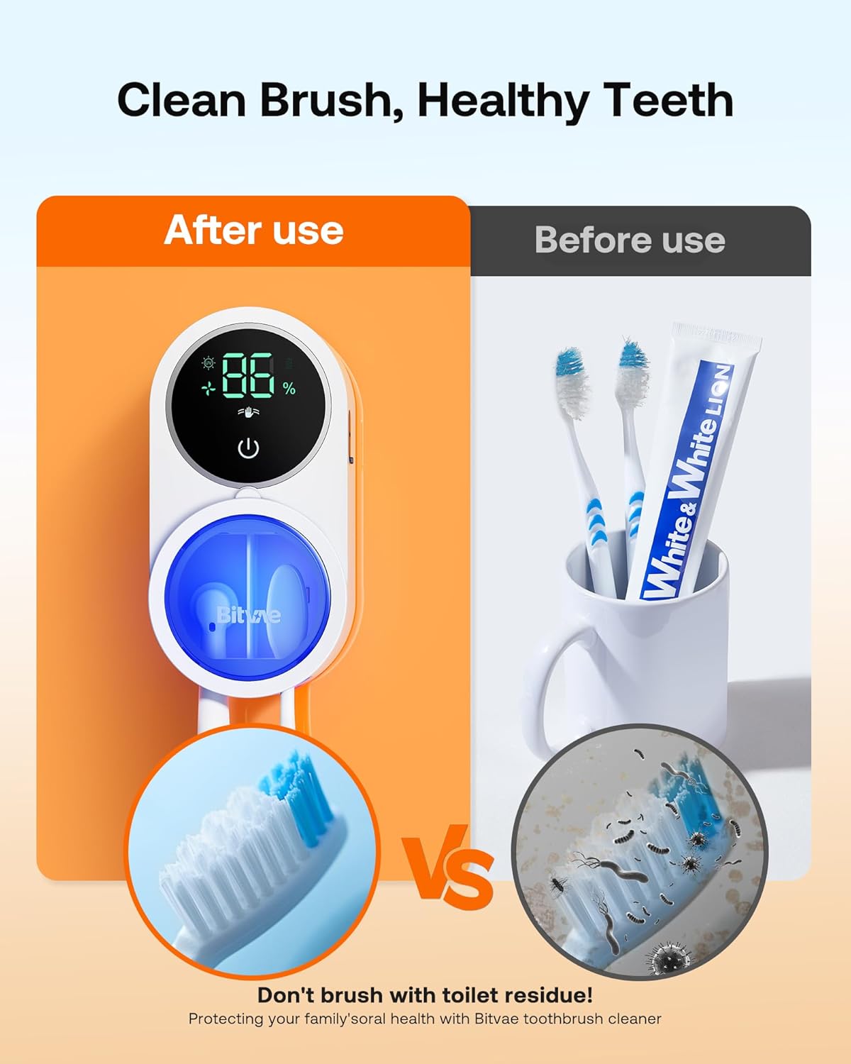 Double Automatic Sensing Toothbrush Box
